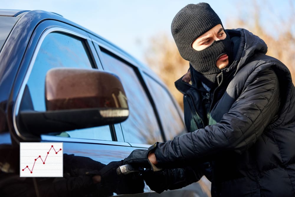 Roubos e furtos de carros: veja onde o crime caiu e onde aumentou no Brasil post image